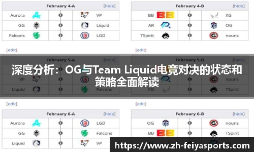 深度分析:OG与Team Liquid电竞对决的状态和策略全面解读